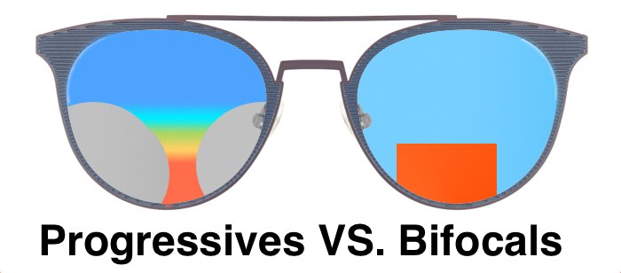 bifocal transition glasses cost