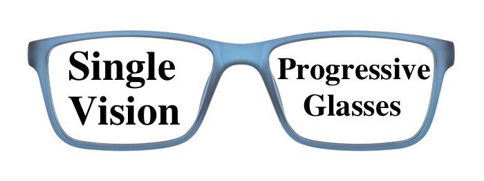 Single vision. Очки Single Vision. Прогрессивные очки. Vision - очки Vision vwf46.