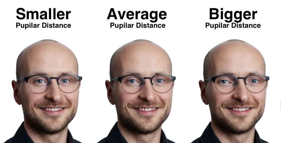 The picture shows Michael Penczek three times with different pupillary distances. 