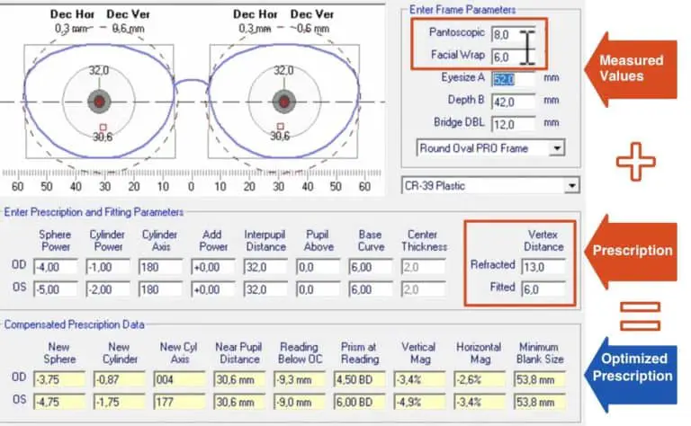 how-to-order-progressive-lenses-online-is-it-a-good-idea